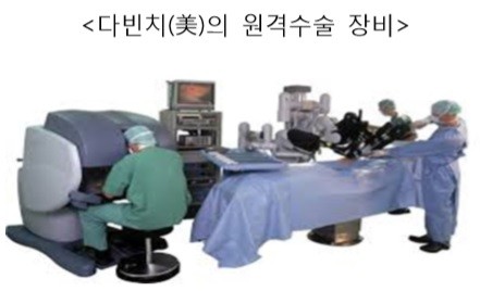 출처: KDB미래전략연구소