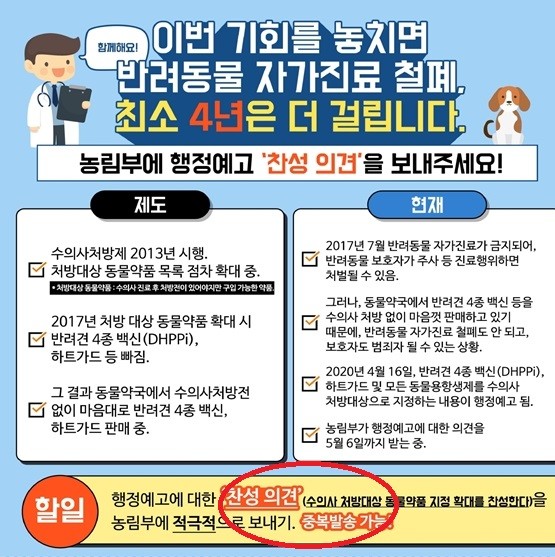 서울시수의사회에서 진행하는 찬성 의견 촉구 안내(중복 발송 가능 강조)