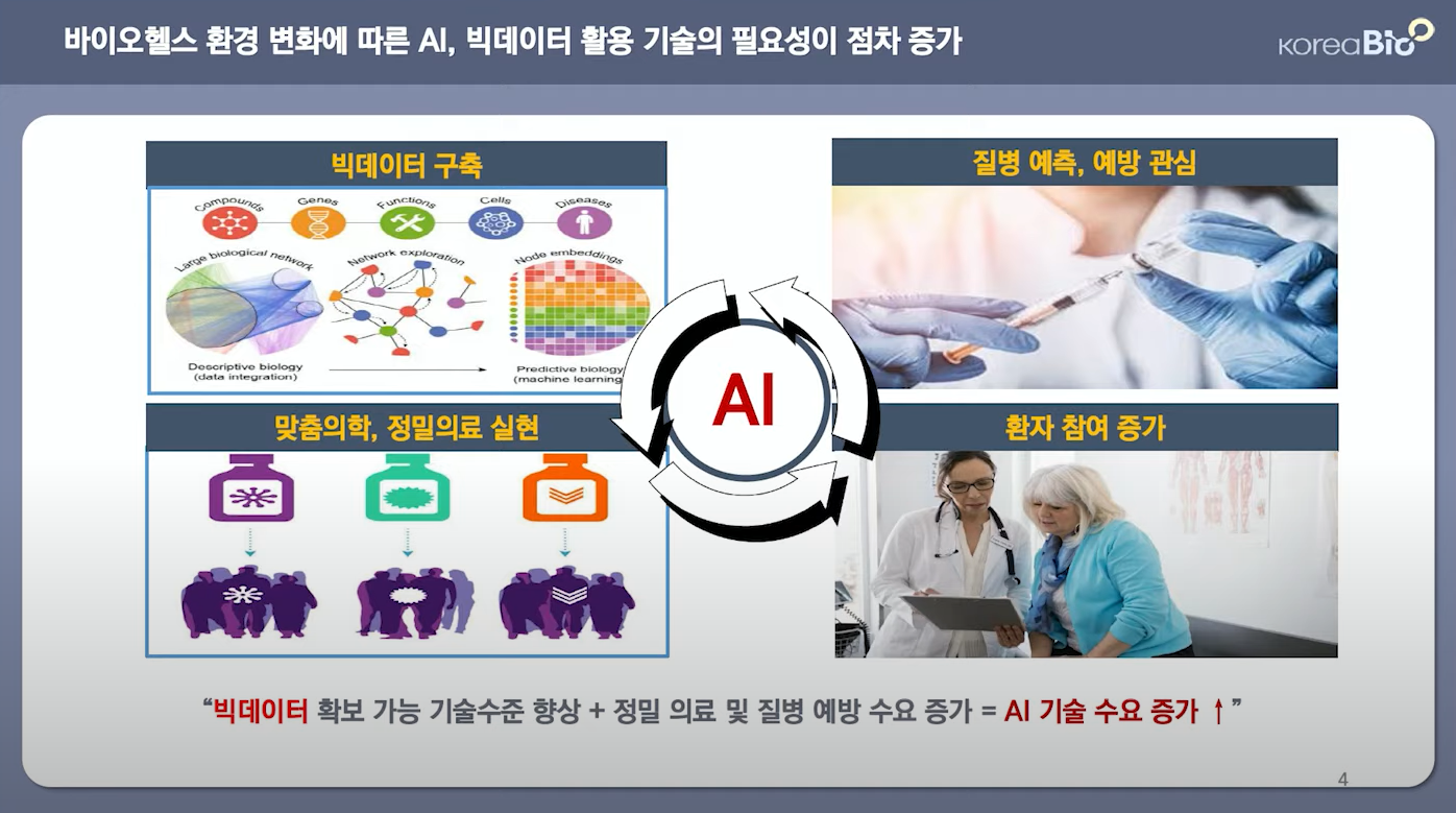발표 자료(1)