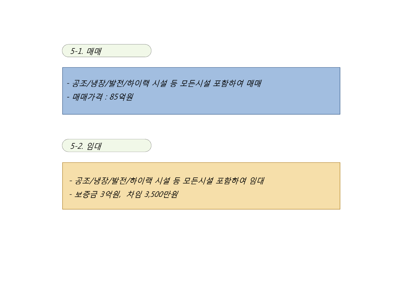 매매, 임대 안내