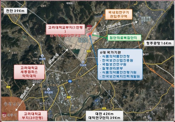 고려대약대의 지리적 위치