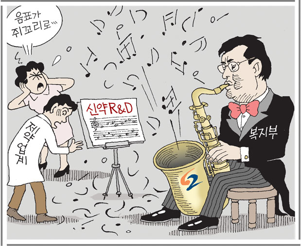 국산신약의 세계화