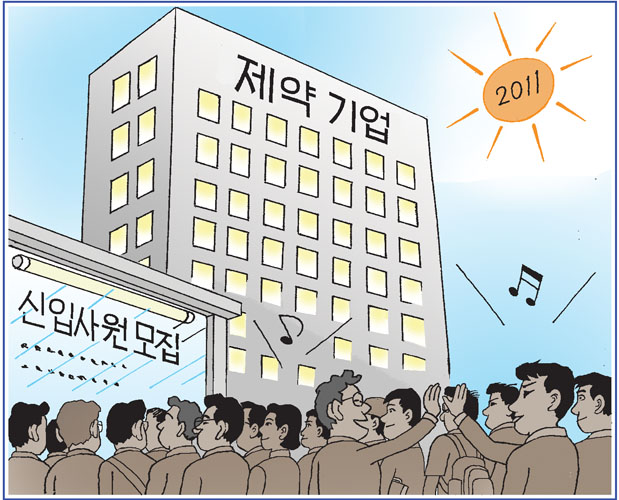 취업 해방구