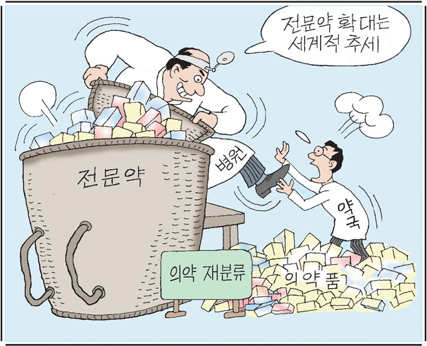 쓸어담기