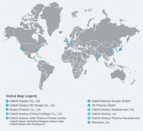 그림4) 글로벌 다이이찌산쿄 R&D Network