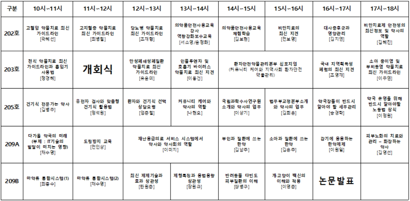 대한민국 약사 학술제 프로그램