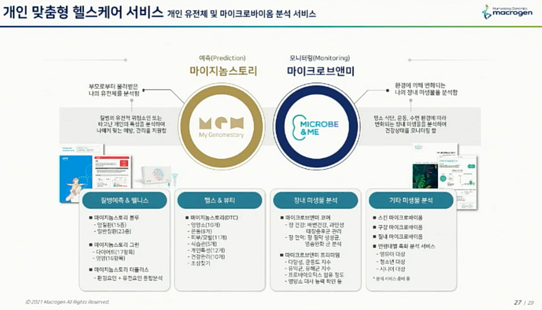 마크로젠 발표자료
