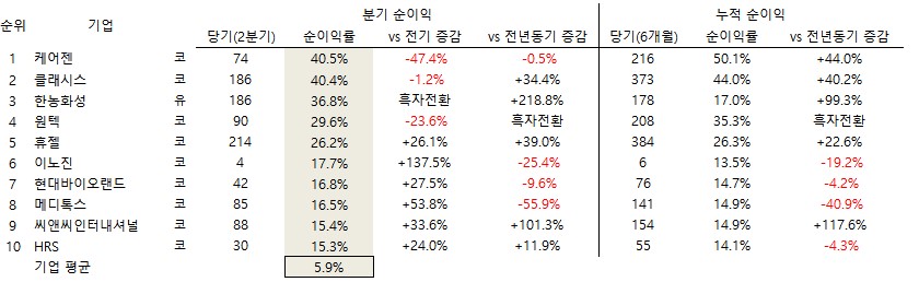 한농상사 이미지