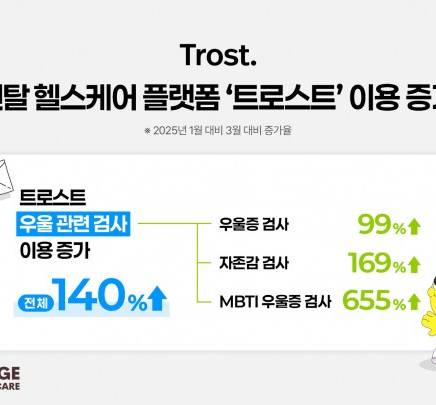 다인헬스케어 이미지