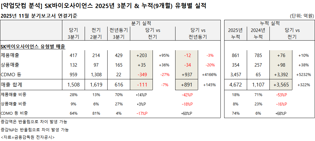 사용자가 업로드한 이미지