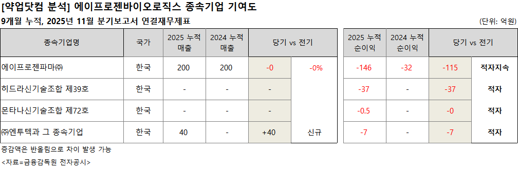 사용자가 업로드한 이미지