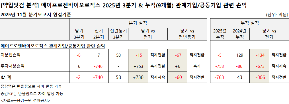 사용자가 업로드한 이미지