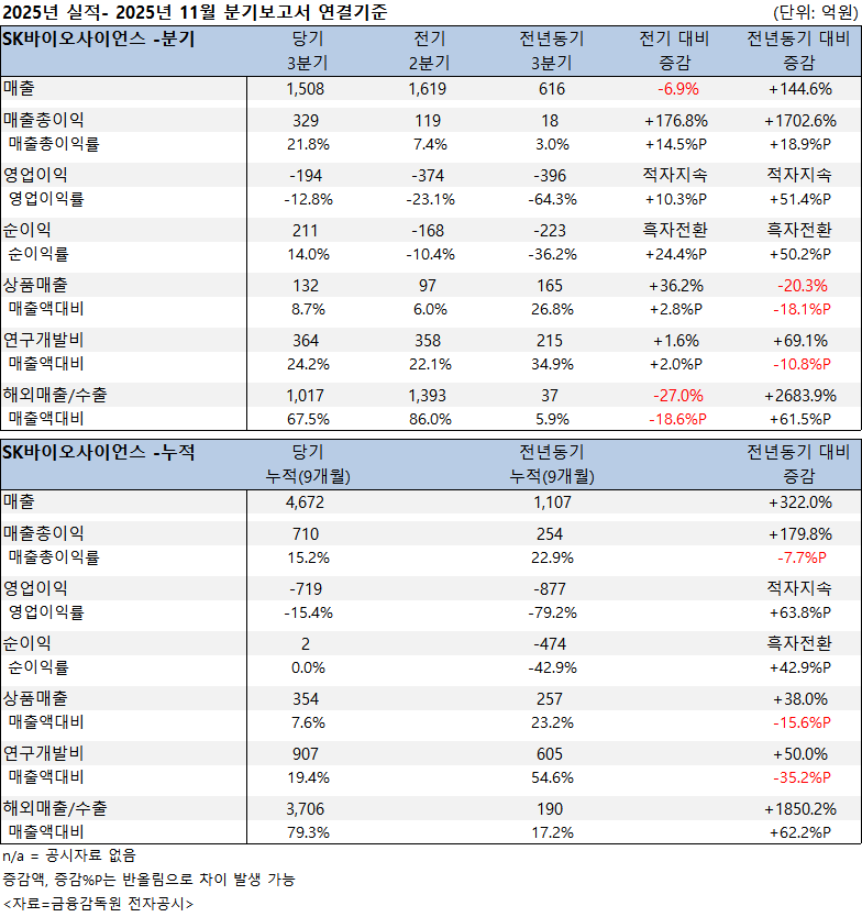 사용자가 업로드한 이미지
