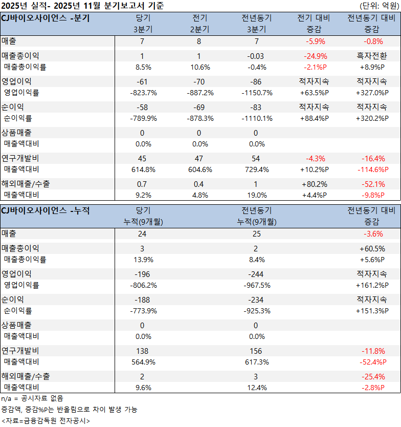 사용자가 업로드한 이미지