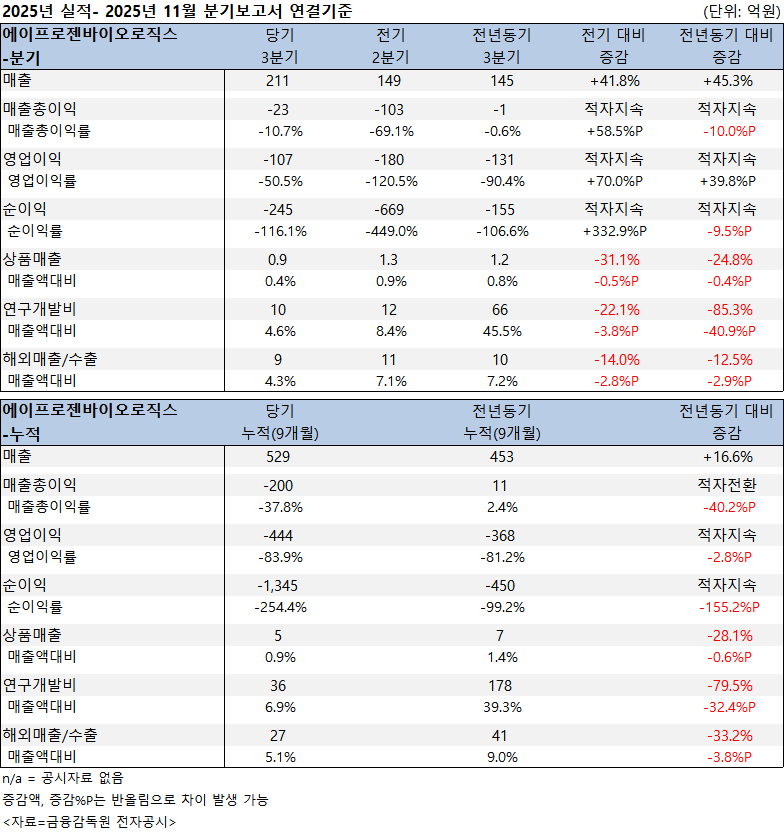 사용자가 업로드한 이미지