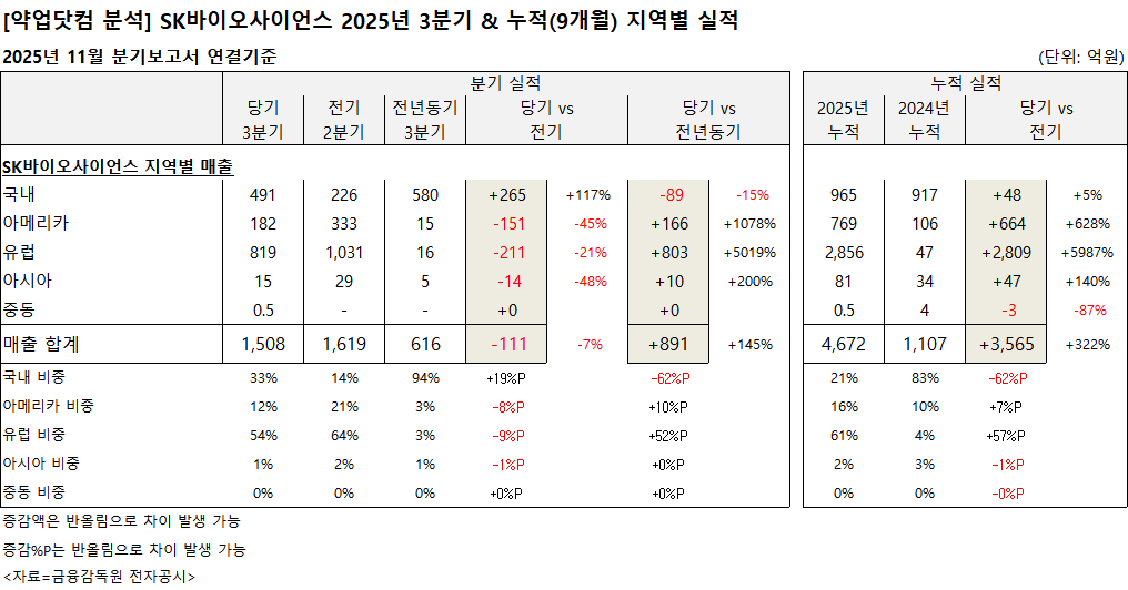 사용자가 업로드한 이미지