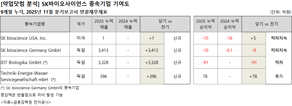 사용자가 업로드한 이미지