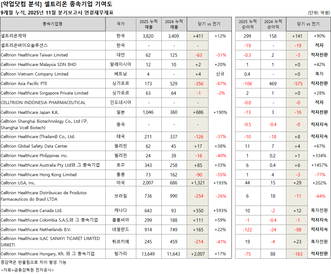 사용자가 업로드한 이미지