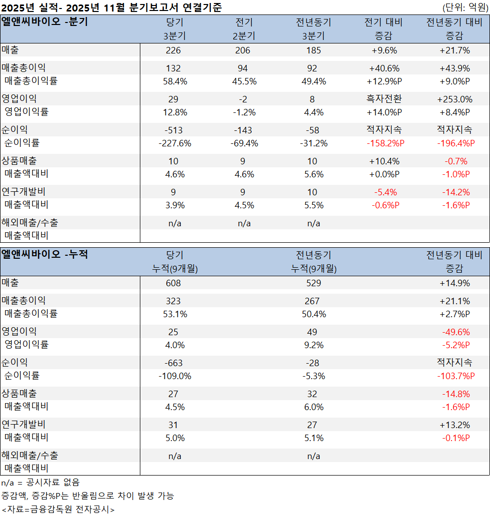 사용자가 업로드한 이미지