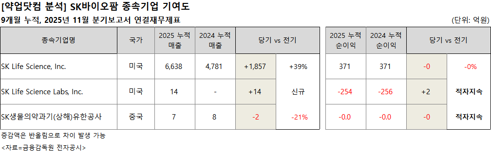 사용자가 업로드한 이미지