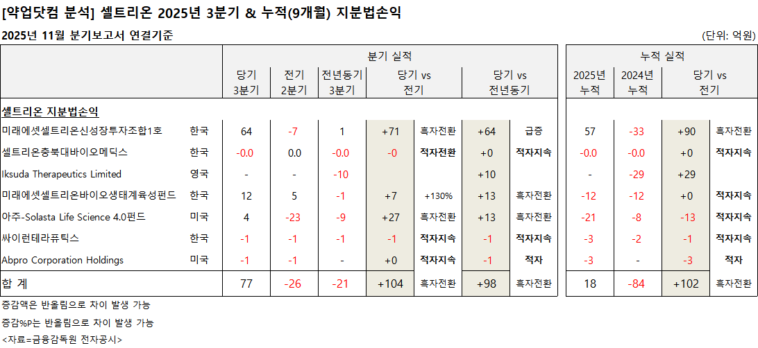 사용자가 업로드한 이미지