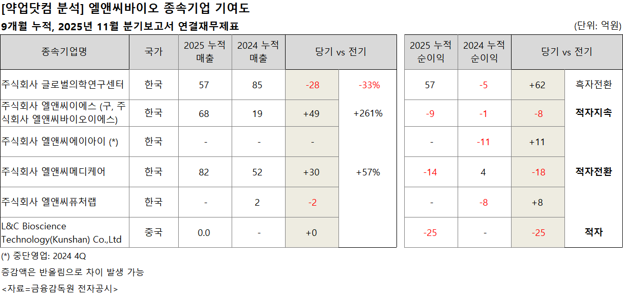 사용자가 업로드한 이미지