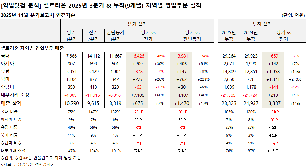 사용자가 업로드한 이미지