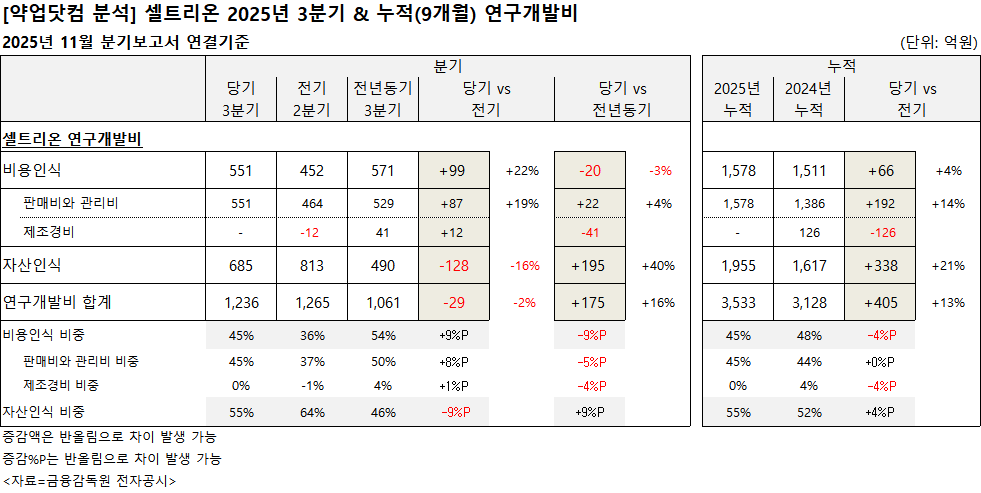 사용자가 업로드한 이미지