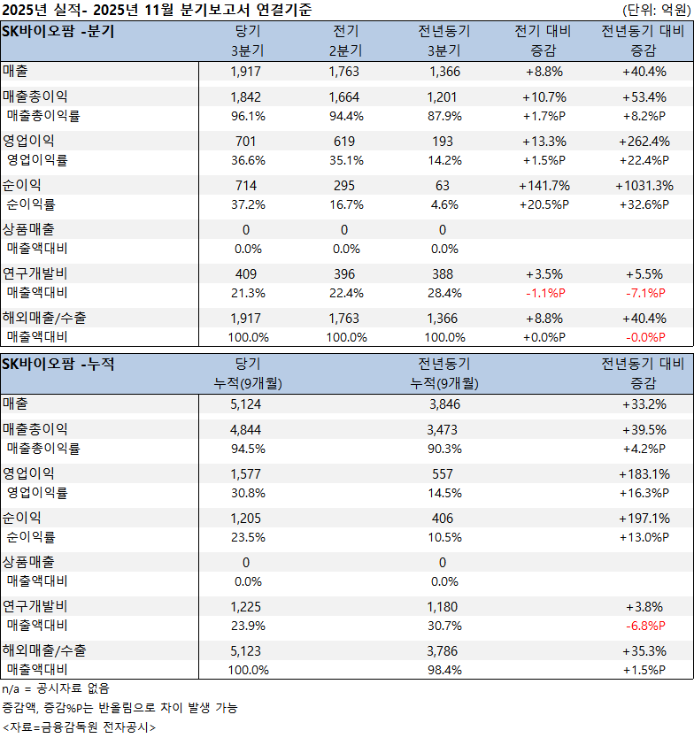 사용자가 업로드한 이미지