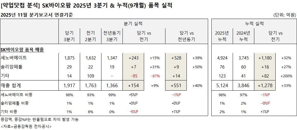 사용자가 업로드한 이미지