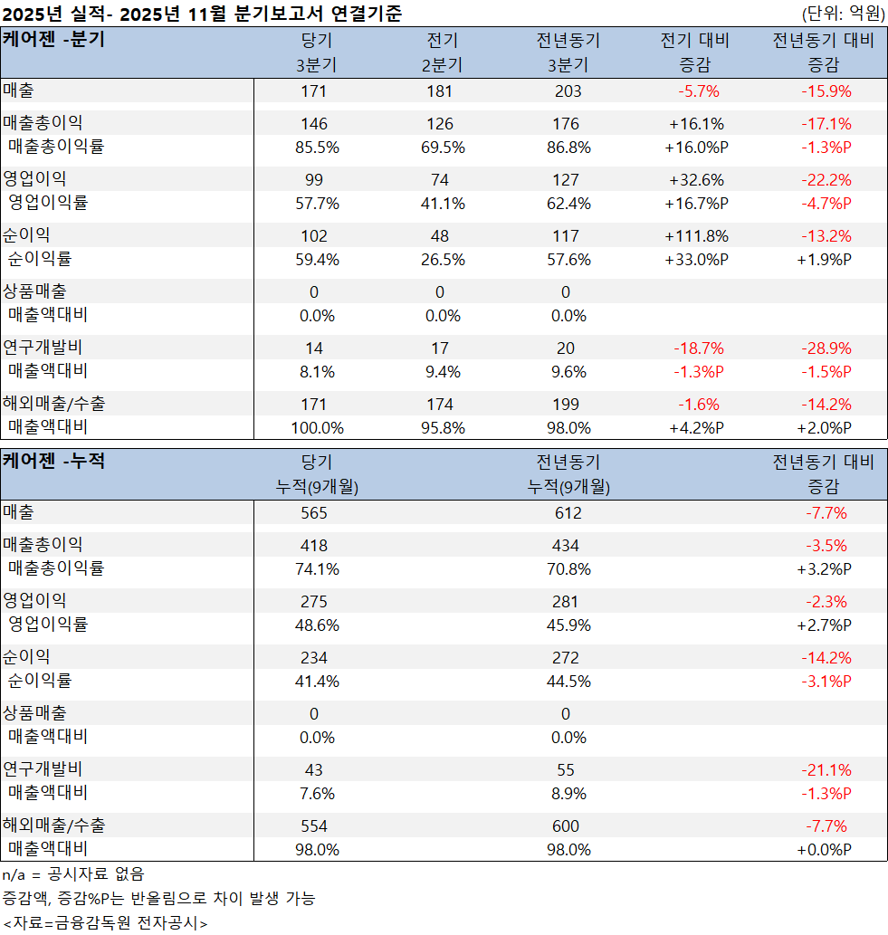 사용자가 업로드한 이미지