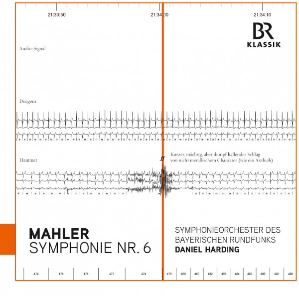 CD: Daniel Harding – Gustav Mahler: Symphonie Nr. 6 © BR-KLASSIK Label