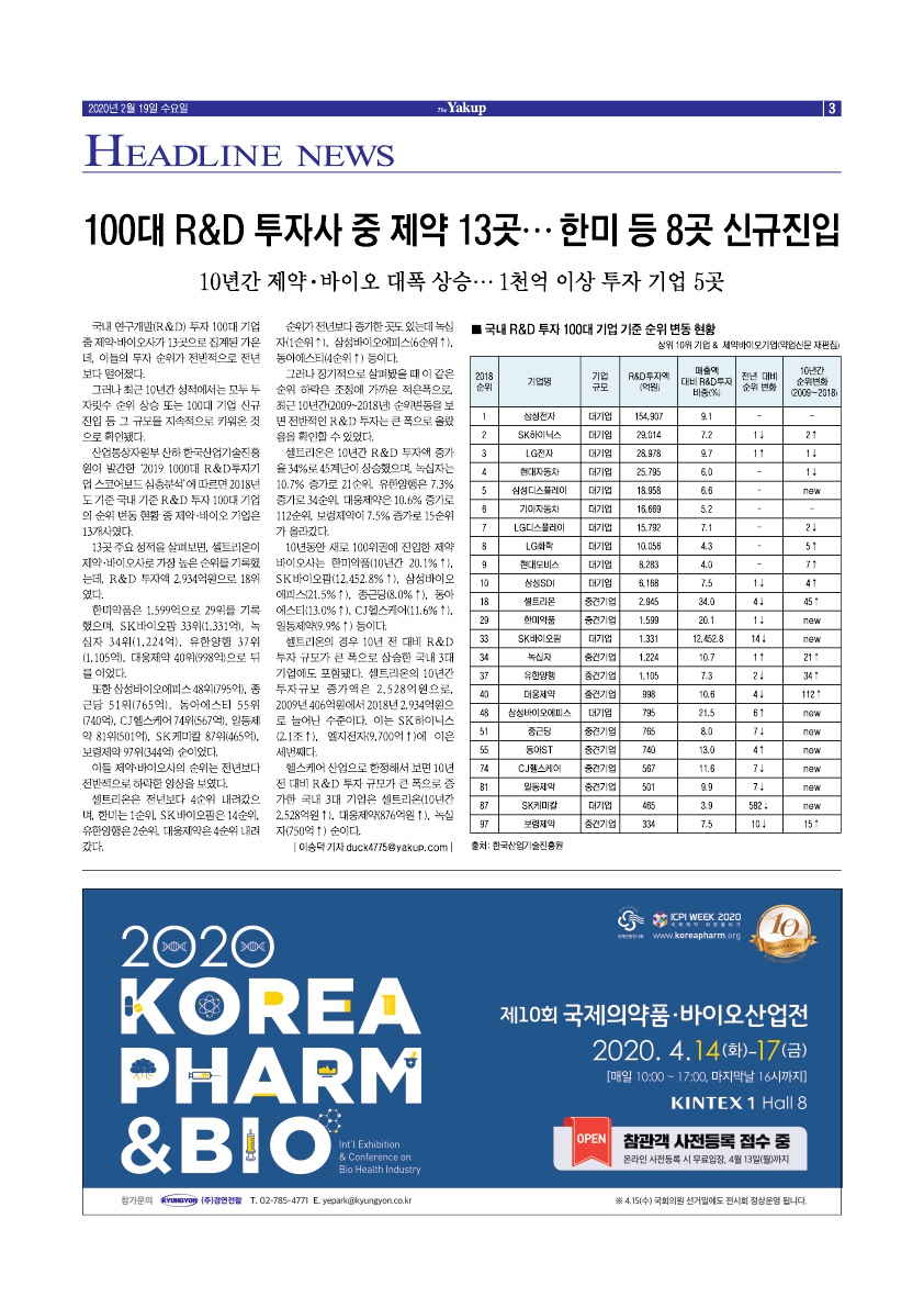 약업신문 5686호 2020년 2월 19일(수)