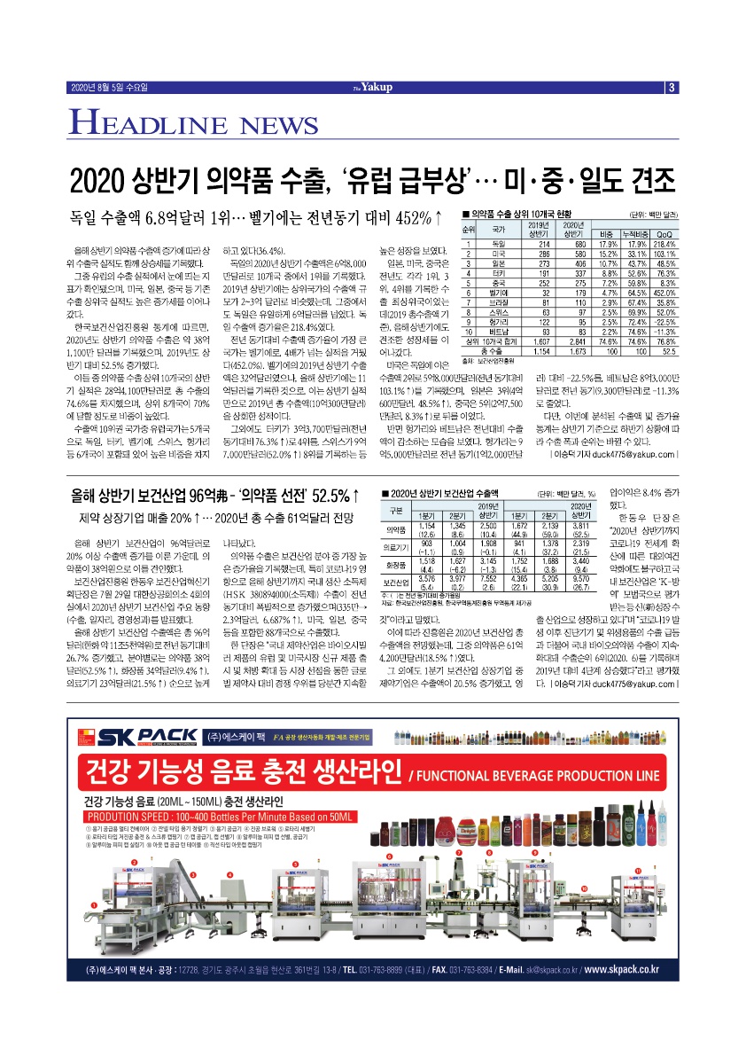 약업신문 5709호 2020년 8월 5일(수)
