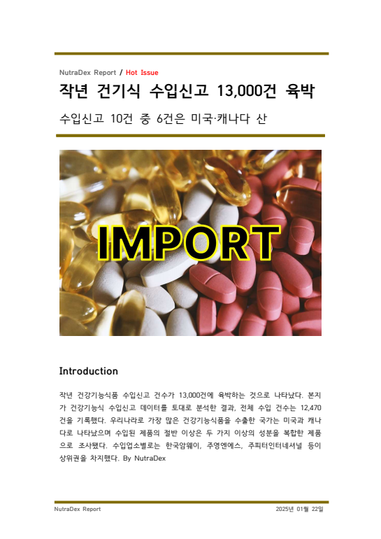 작년 건기식 수입신고 13,000건 육박