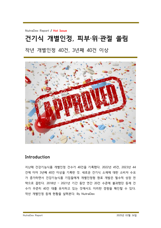 건기식 개별인정, 피부·위·관절 쏠림