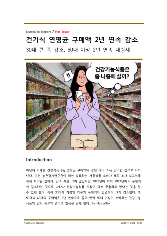 건기식 연평균 구매액 2년 연속 감소