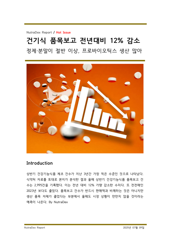 건기식 품목보고 전년대비 12% 감소 
