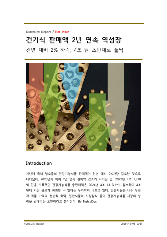 건기식 판매액 2년 연속 역성장 