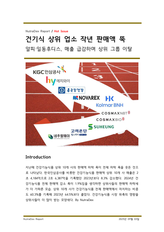 건기식 상위 업소 작년 판매액 뚝