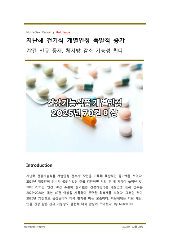 지난해 건기식 개별인정 폭발적 증가