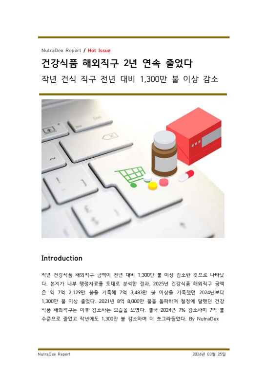 건강식품 해외직구 2년 연속 줄었다