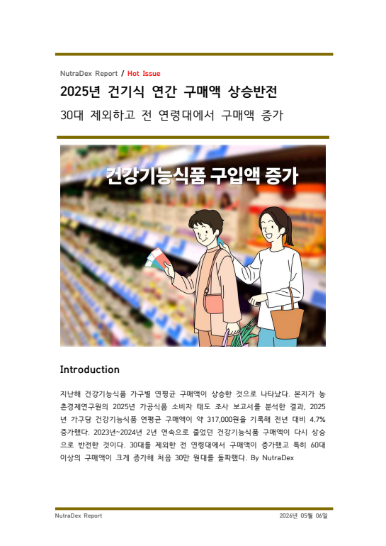 2025년 건기식 연간 구매액 상승반전