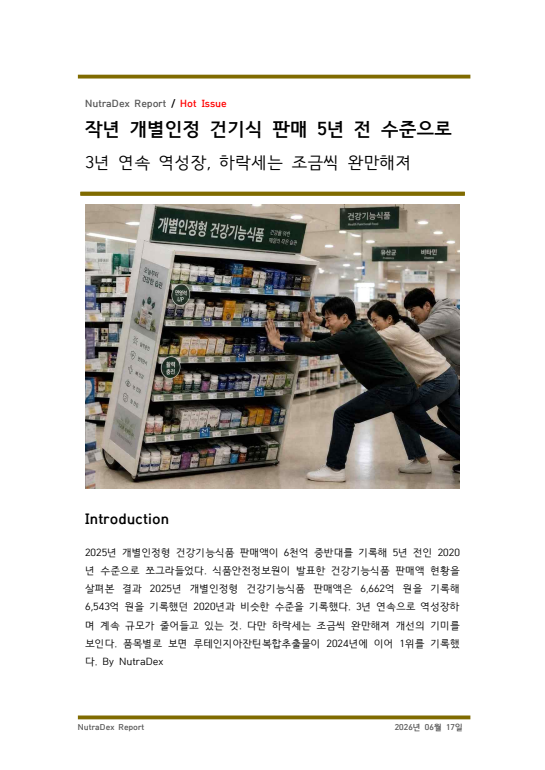 작년 개별인정 건기식 판매 5년 전 수준으로