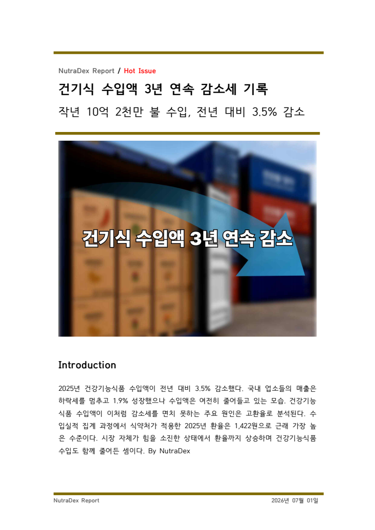 건기식 수입액 3년 연속 감소세 기록
