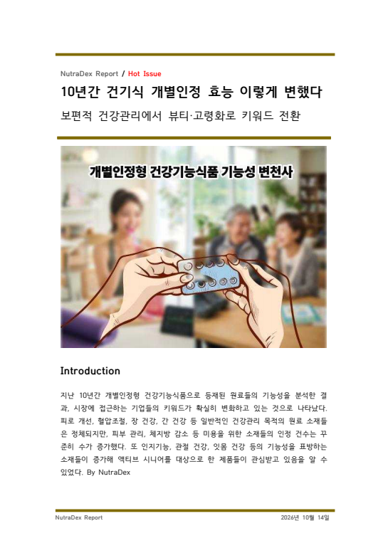10년간 건기식 개별인정 효능 이렇게 변했다