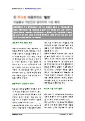 日 보충제 시장 전년보다 위축됐다