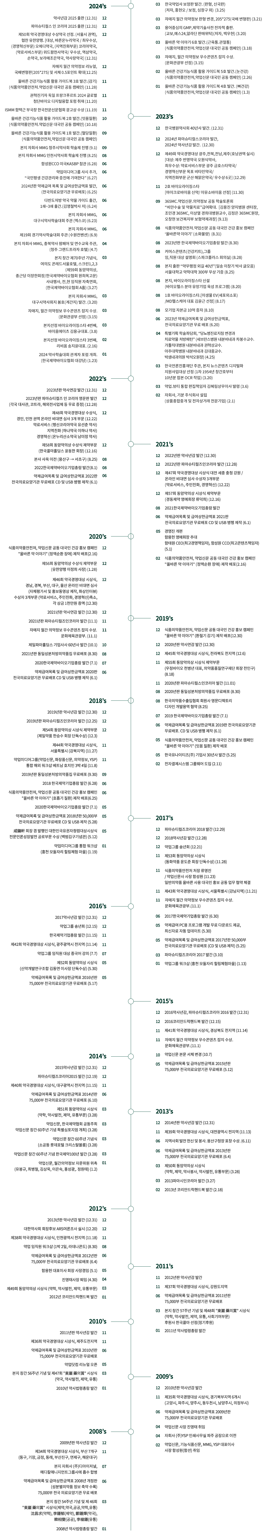 2008년~현재 연혁 이미지 1